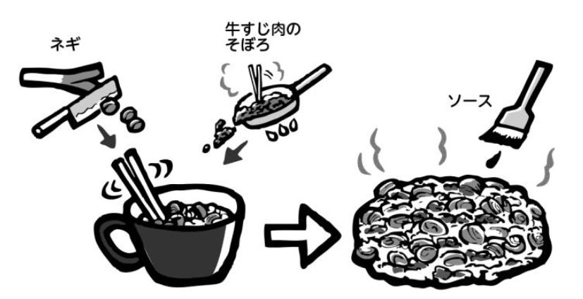 /wp-content/uploads/2023/02/5_okonomiyaki.jpg
