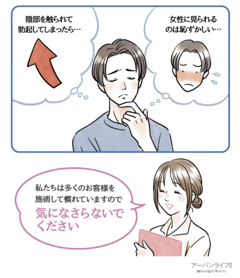 恥ずかしくない