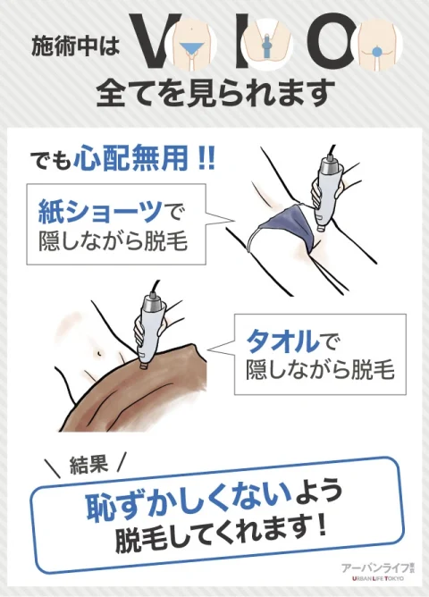 【どこまで見られるか】
施術中はVIOすべてを見られますが、恥ずかしくないように紙ショーツやタオルで隠しながら脱毛してくれます