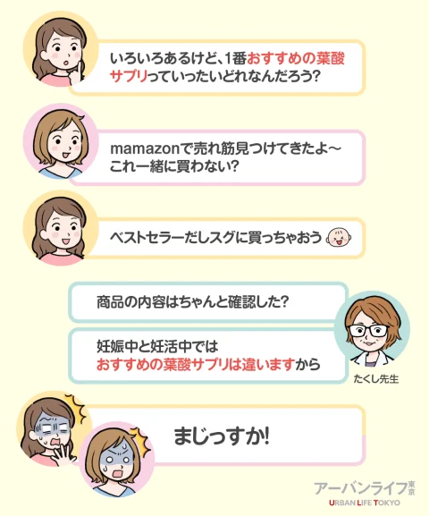 自分に合った葉酸を選ぶ