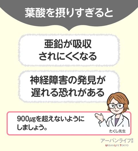 過剰摂取に注意