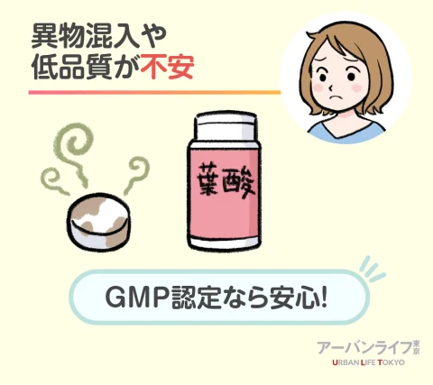 GMPを選ぶ